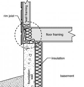 What’s a Rim Joist and Why is it Important to Air Seal?